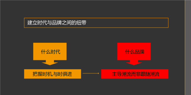 品牌顾问 品牌诊断 品牌理念 烟草 红塔辽宁 风之力 风知力