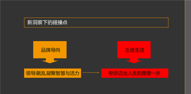 品牌顾问 品牌诊断 品牌理念 烟草 红塔辽宁 风之力 风知力