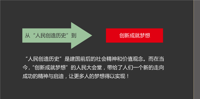 品牌顾问 品牌诊断 品牌理念 烟草 红塔辽宁 风之力 风知力