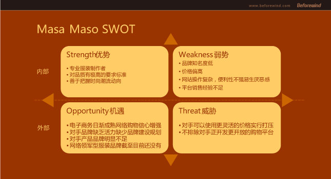 玛萨玛索 MASA MASO