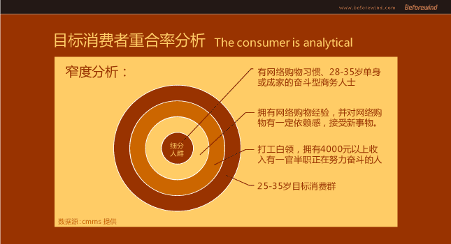 玛萨玛索 MASA MASO